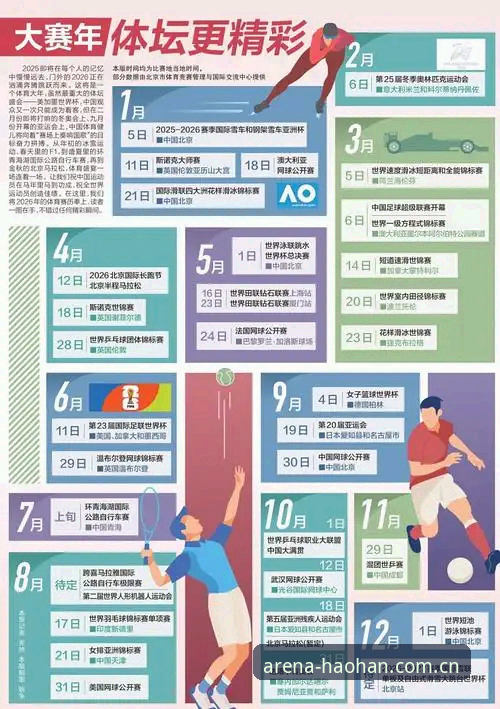 掌握浩瀚体育最新消息的实用技巧：从赛事资讯到数据安全的全面指南