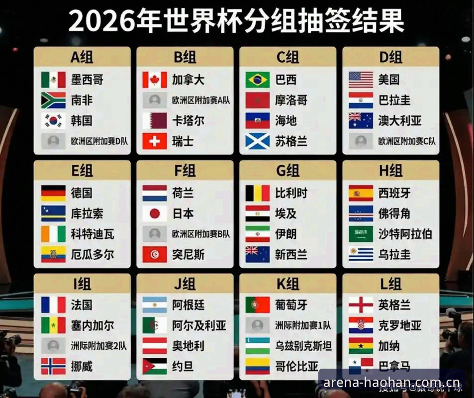 世界杯观赛热潮 vs 签证困局：从浩瀚体育官网看美国vs约旦球迷的冰火两重天