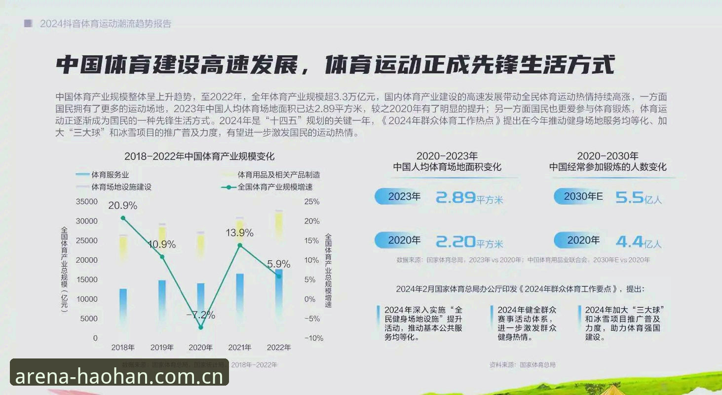 从移动体育服务趋势看浩瀚体育安卓版的全面解析